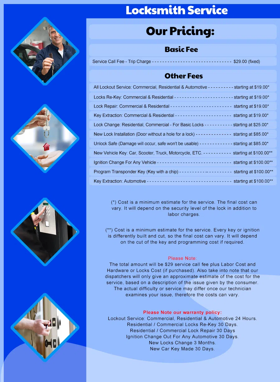 Mar Vista CA Locksmith Store, Mar Vista, CA 323-601-8563